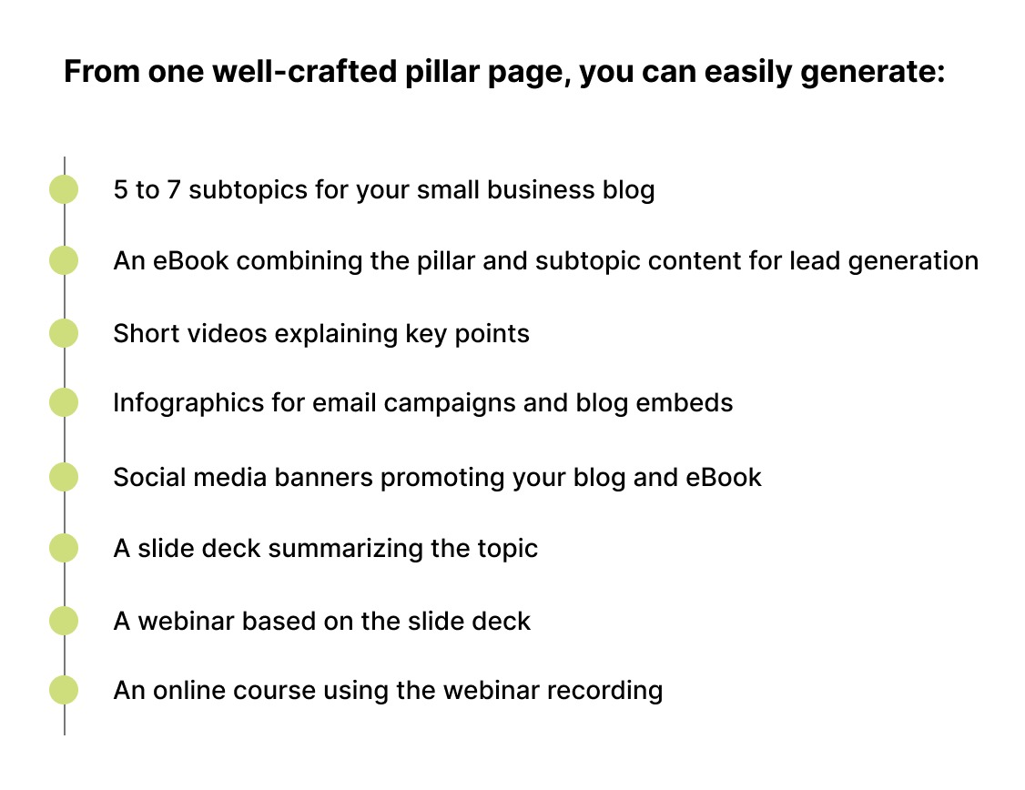 Example of a small business blog strategy using a soup pillar page by Alton Brown, showing effective small business blogging and affordable SEO.