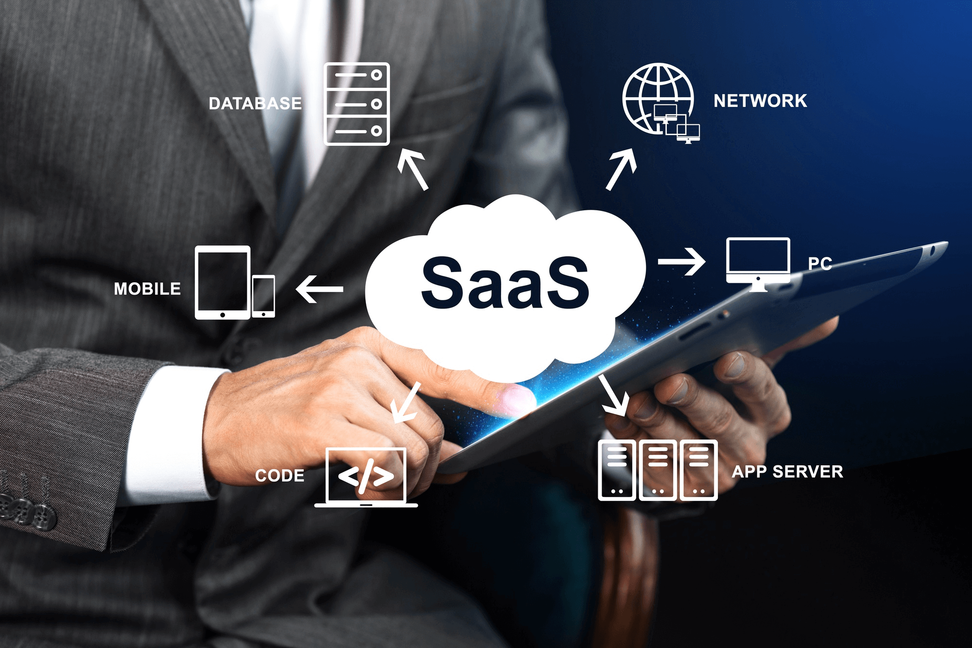 An image depicting the idea that Software as a Service (SaaS) is the key to future business success and transformation.