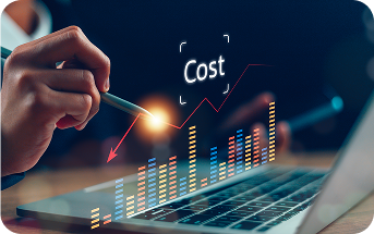 75% Lower Marketing Costs